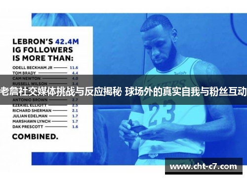 老詹社交媒体挑战与反应揭秘 球场外的真实自我与粉丝互动