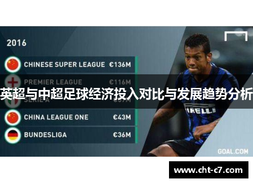 英超与中超足球经济投入对比与发展趋势分析