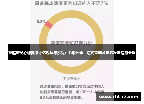英超球员心理健康评估现状与挑战：影响因素、应对策略及未来发展趋势分析