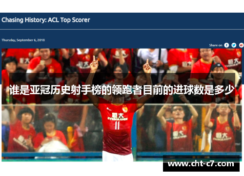 谁是亚冠历史射手榜的领跑者目前的进球数是多少