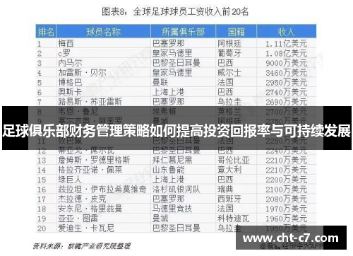 足球俱乐部财务管理策略如何提高投资回报率与可持续发展