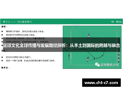 足球文化全球传播与发展路径探析：从本土到国际的跨越与融合