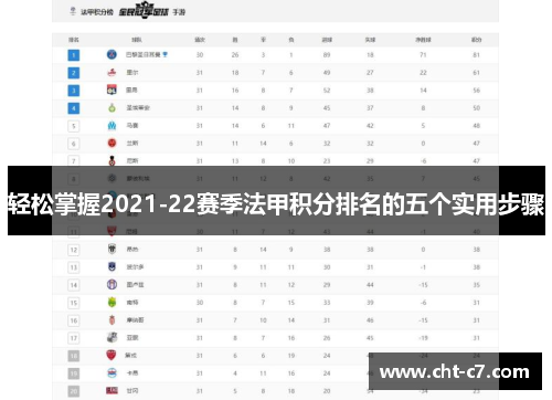 轻松掌握2021-22赛季法甲积分排名的五个实用步骤