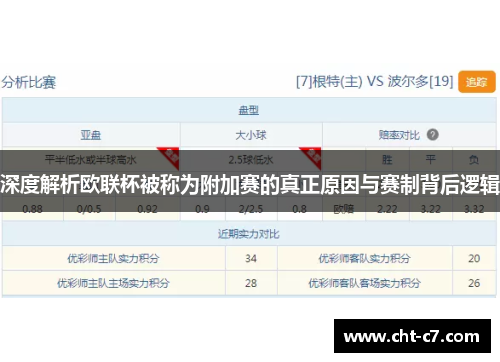深度解析欧联杯被称为附加赛的真正原因与赛制背后逻辑