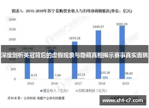 深度剖析英冠背后的虚假现象与隐藏真相揭示赛事真实面貌