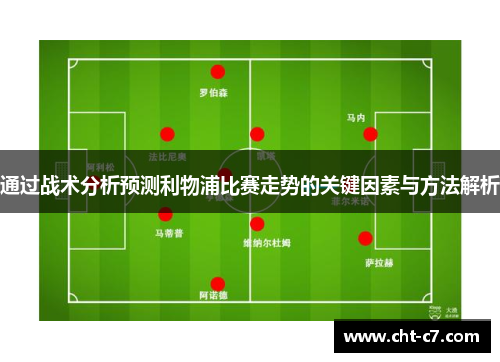 通过战术分析预测利物浦比赛走势的关键因素与方法解析