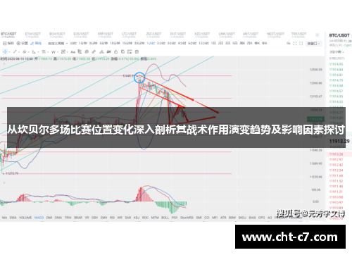 从坎贝尔多场比赛位置变化深入剖析其战术作用演变趋势及影响因素探讨