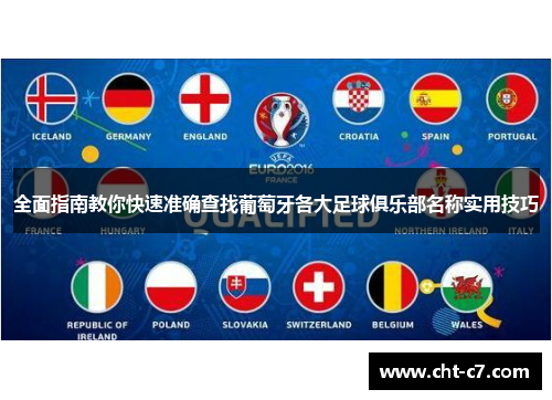 全面指南教你快速准确查找葡萄牙各大足球俱乐部名称实用技巧