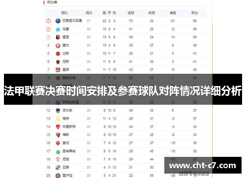 法甲联赛决赛时间安排及参赛球队对阵情况详细分析