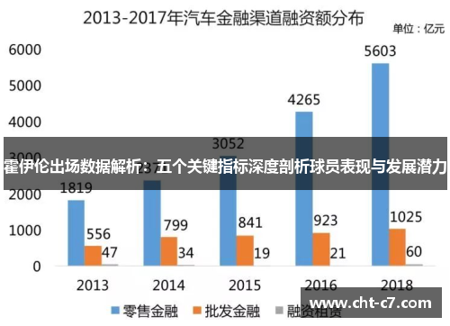 霍伊伦出场数据解析：五个关键指标深度剖析球员表现与发展潜力