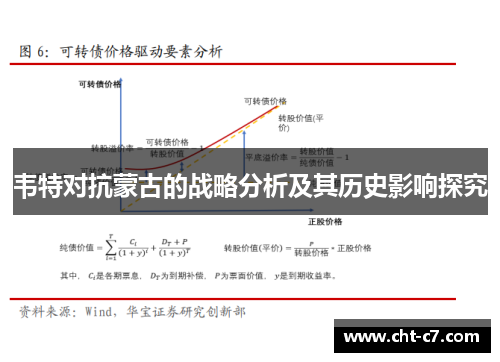 韦特对抗蒙古的战略分析及其历史影响探究
