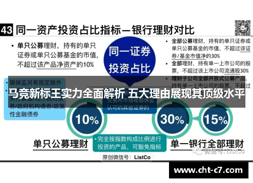 马竞新标王实力全面解析 五大理由展现其顶级水平 马竞新标王实力全面解析 五大理由展现其顶级水平