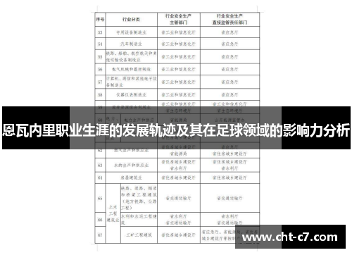 恩瓦内里职业生涯的发展轨迹及其在足球领域的影响力分析