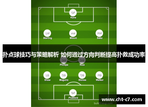 扑点球技巧与策略解析 如何通过方向判断提高扑救成功率