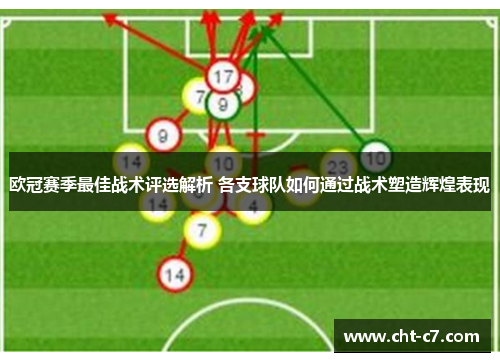 欧冠赛季最佳战术评选解析 各支球队如何通过战术塑造辉煌表现