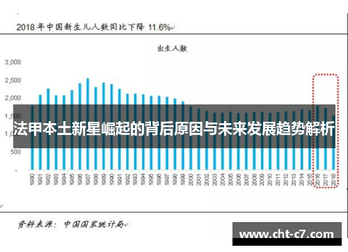 法甲本土新星崛起的背后原因与未来发展趋势解析