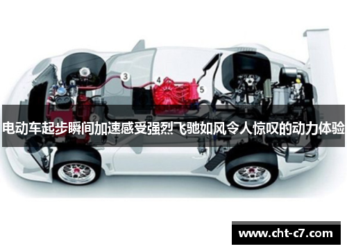 电动车起步瞬间加速感受强烈飞驰如风令人惊叹的动力体验
