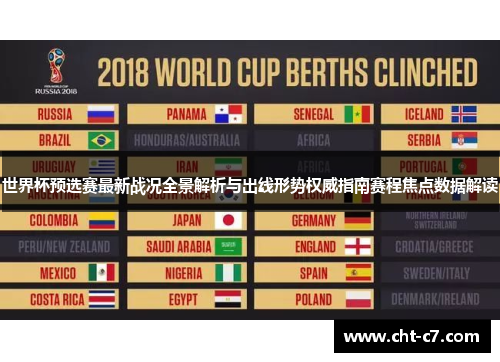 世界杯预选赛最新战况全景解析与出线形势权威指南赛程焦点数据解读