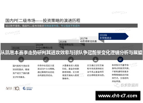 从凯恩本赛季走势研判其进攻效率与球队争冠前景变化逻辑分析与展望