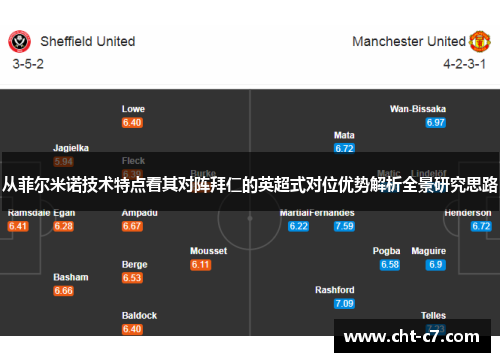从菲尔米诺技术特点看其对阵拜仁的英超式对位优势解析全景研究思路