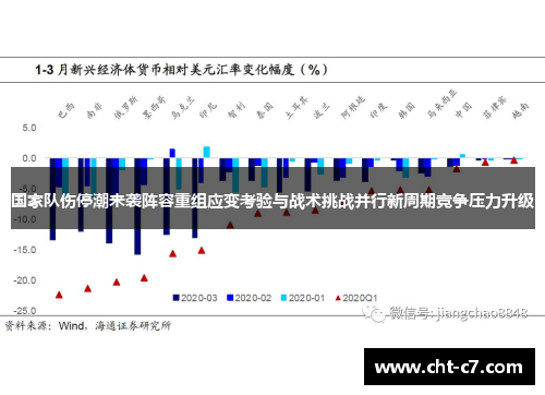国家队伤停潮来袭阵容重组应变考验与战术挑战并行新周期竞争压力升级