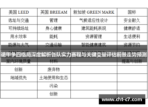 德甲争四格局深度解析各队实力赛程与关键变量评估前景走势预测