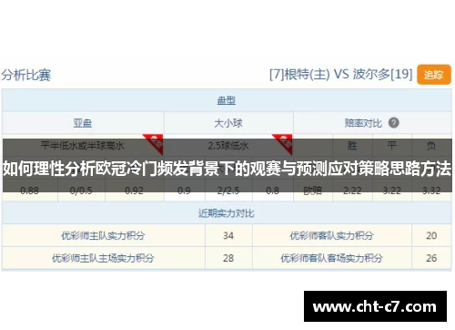 如何理性分析欧冠冷门频发背景下的观赛与预测应对策略思路方法