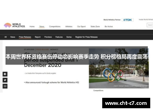 本周世界杯资格赛伤停动态影响赛季走势 积分榜格局再度震荡