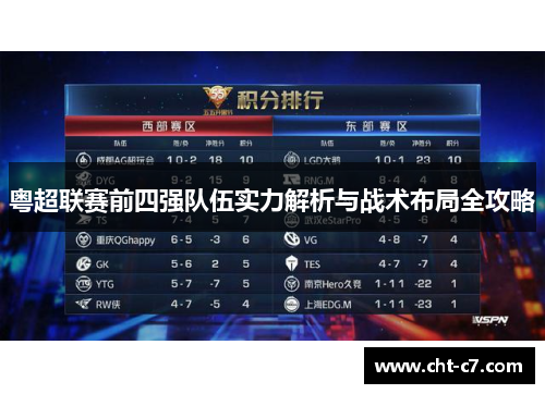 粤超联赛前四强队伍实力解析与战术布局全攻略