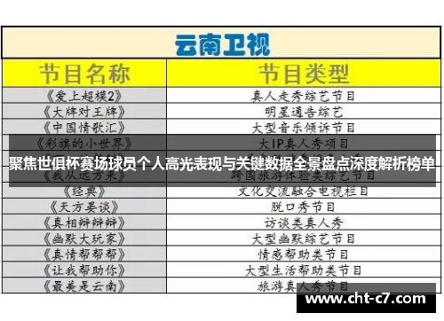 聚焦世俱杯赛场球员个人高光表现与关键数据全景盘点深度解析榜单