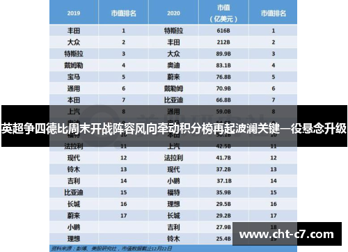 英超争四德比周末开战阵容风向牵动积分榜再起波澜关键一役悬念升级