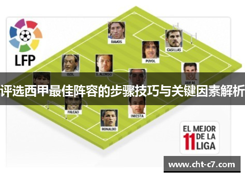 评选西甲最佳阵容的步骤技巧与关键因素解析