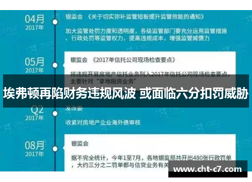 埃弗顿再陷财务违规风波 或面临六分扣罚威胁 埃弗顿再陷财务违规风波 或面临六分扣罚威胁