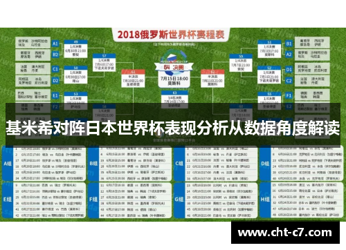 基米希对阵日本世界杯表现分析从数据角度解读