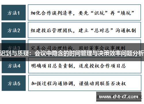 迟到与质疑：会议中隐含的时间管理与决策效率问题分析